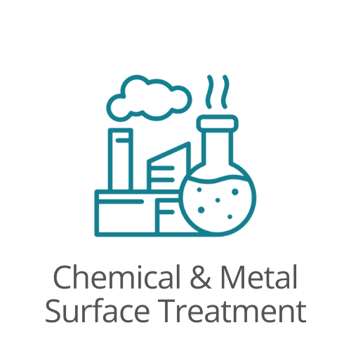 Chemical Industry 